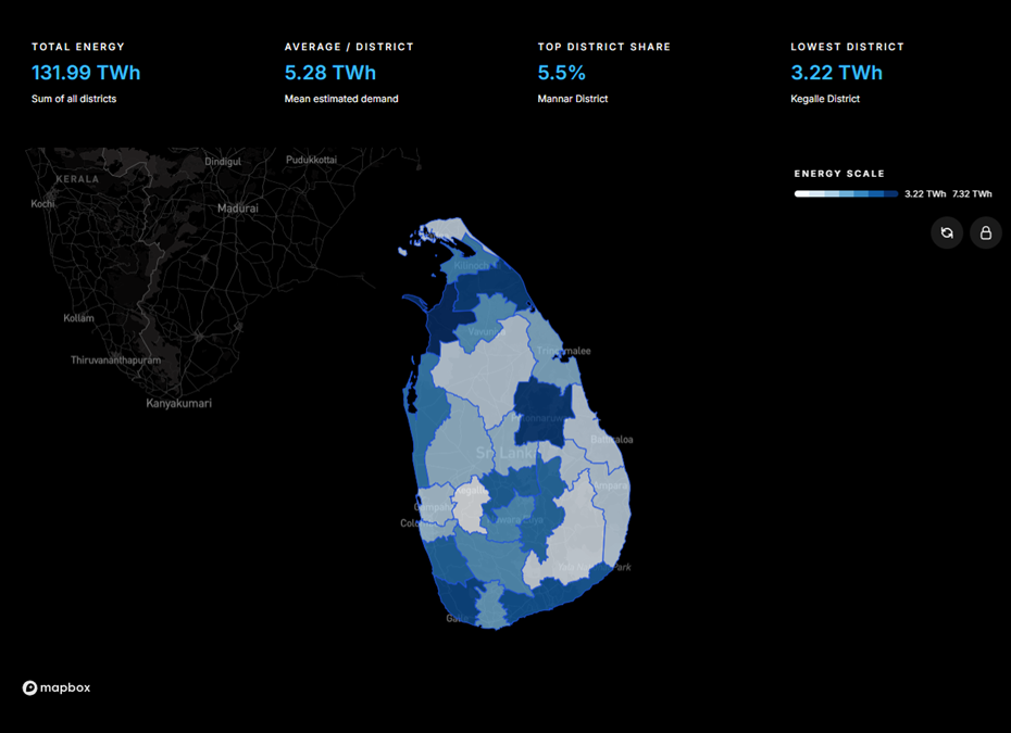 FluxCast Urban preview - overview