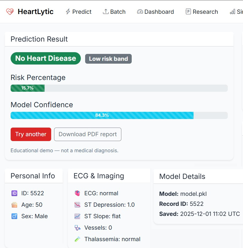 Heartlytics preview - overview